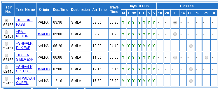 kalka to shimla train timings